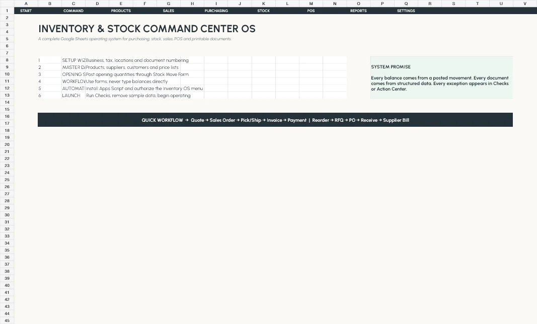 Inventory & Stock Command Center OS product preview